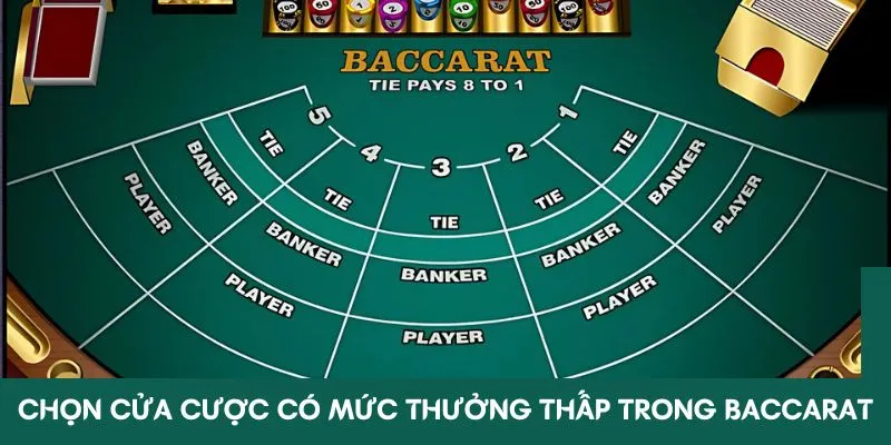 Phân tích cửa cược có mức thưởng thấp Baccarat