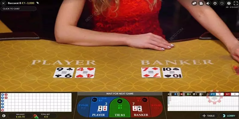 Bật mí nhanh hệ thống mẹo cược hiệu quả trong Baccarat là gì